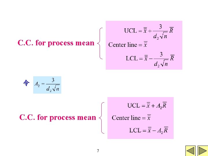 C. C. for process mean 令 C. C. for process mean 7 C. C. for process mean 令 C. C. for process mean 7
