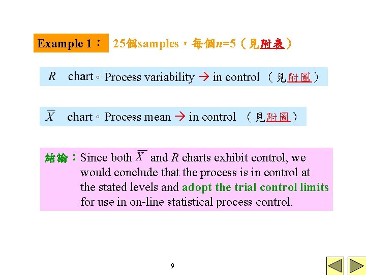 Example 1: 25個samples,每個n=5(見附表) 。Process variability in control (見附圖) 。Process mean in control (見附圖) 結論:Since Example 1: 25個samples,每個n=5(見附表) 。Process variability in control (見附圖) 。Process mean in control (見附圖) 結論:Since