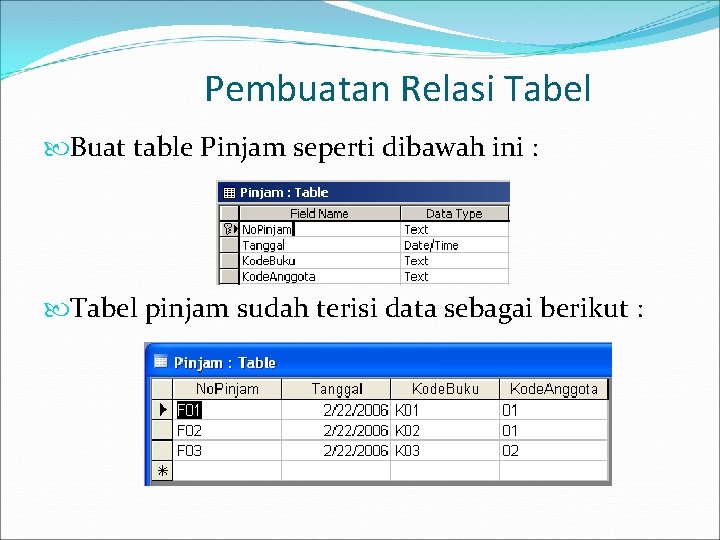 Pembuatan Relasi Tabel Buat table Pinjam seperti dibawah ini : Tabel pinjam sudah terisi