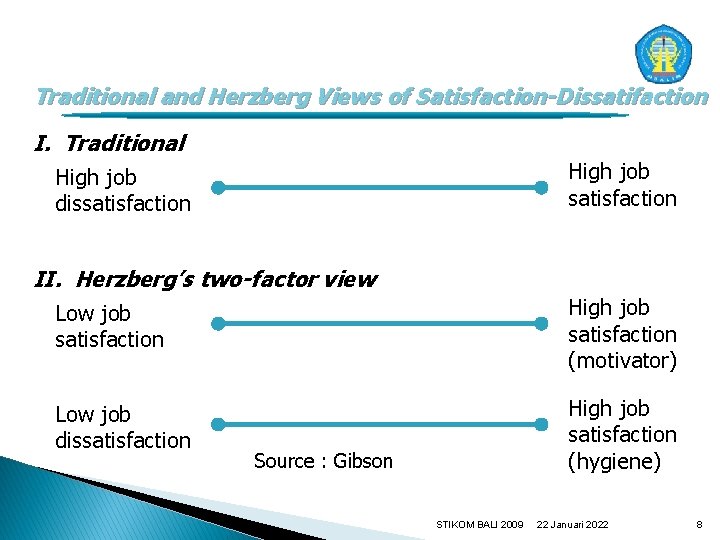 Traditional and Herzberg Views of Satisfaction-Dissatifaction I. Traditional High job satisfaction High job dissatisfaction