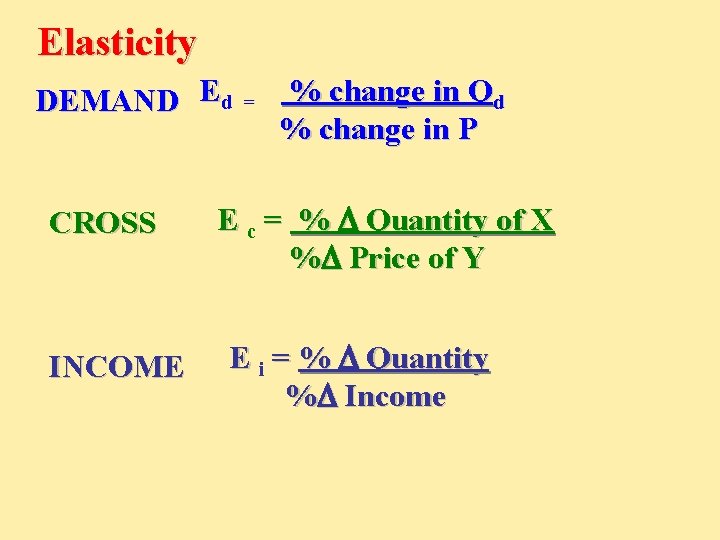 Elasticity DEMAND Ed CROSS INCOME = % change in Qd % change in P