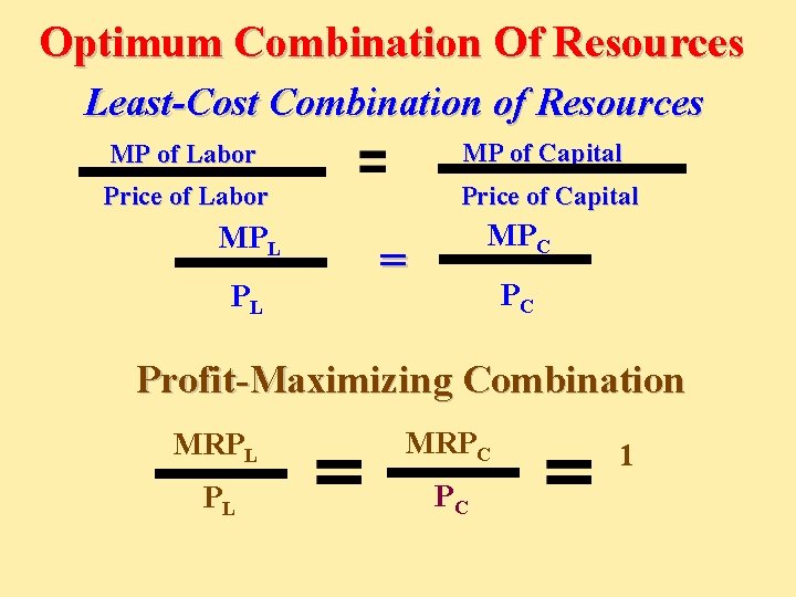 Optimum Combination Of Resources Least-Cost Combination of Resources MP of Labor MP of Capital