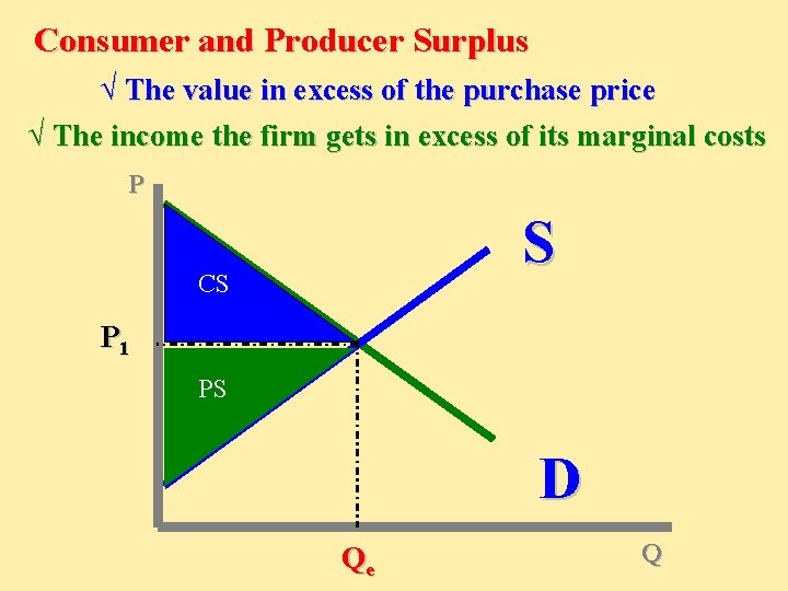 Consumer and Producer Surplus √ The value in excess of the purchase price √