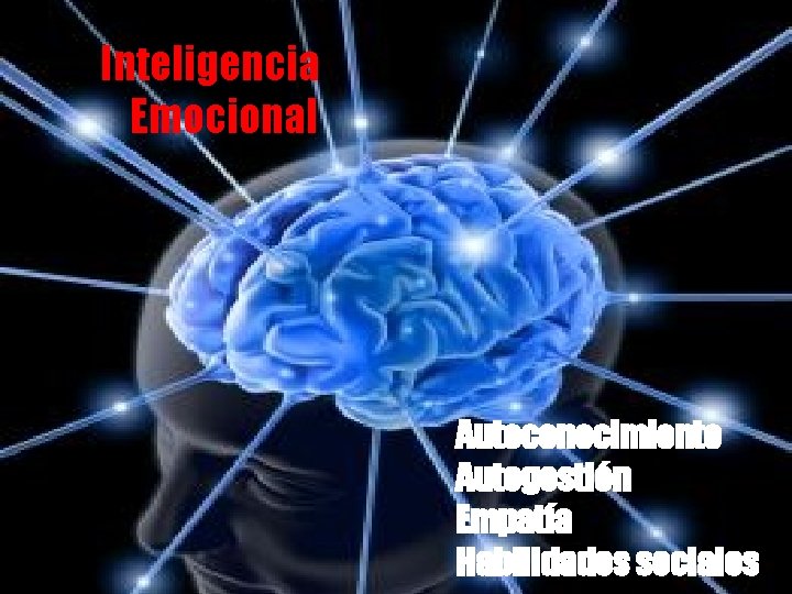 Inteligencia Emocional Autoconocimiento Autogestión Empatía Habilidades sociales 