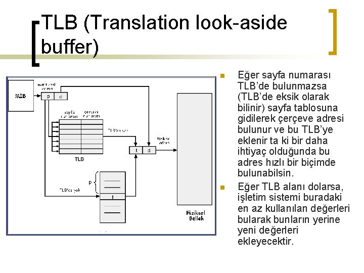 TLB (Translation look-aside buffer) n n Eğer sayfa numarası TLB’de bulunmazsa (TLB’de eksik olarak
