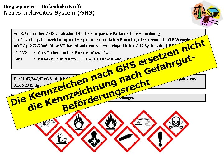 Umgangsrecht – Gefährliche Stoffe Neues weltweites System (GHS) Am 3. September 2008 verabschiedete das