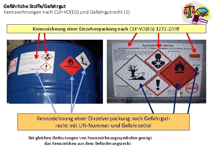 Gefährliche Stoffe/Gefahrgut Kennzeichnungen nach CLP-VO(EG) und Gefahrgutrecht (1) Kennzeichnung einer Einzelverpackung nach CLP-VO(EG) 1272