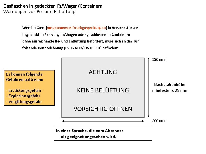 Gasflaschen in gedeckten Fz/Wagen/Containern Warnungen zur Be- und Entlüftung Werden Gase (ausgenommen Druckgaspackungen) in