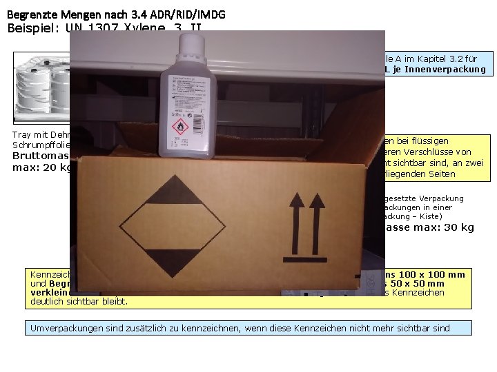 Begrenzte Mengen nach 3. 4 ADR/RID/IMDG Beispiel: UN 1307 Xylene, 3, II Nach Spalte