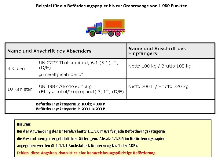 Beispiel für 1. 1. 3. 6. 3 ein Beförderungspapier bis zur Grenzmenge von 1