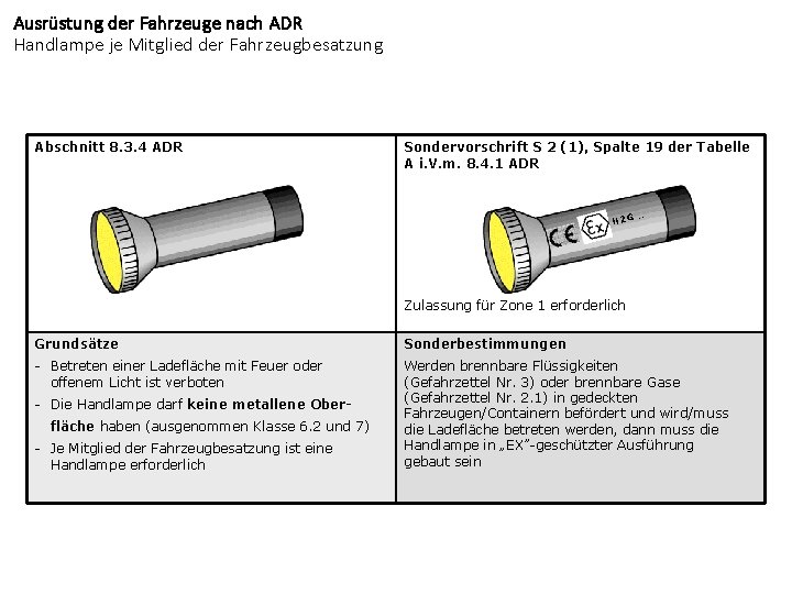 Ausrüstung der Fahrzeuge nach ADR Handlampe je Mitglied der Fahrzeugbesatzung Abschnitt 8. 3. 4