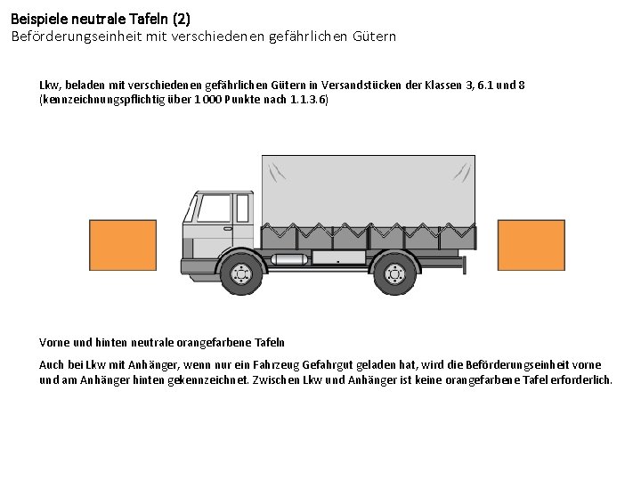 Beispiele neutrale Tafeln (2) Beförderungseinheit mit verschiedenen gefährlichen Gütern Lkw, beladen mit verschiedenen gefährlichen