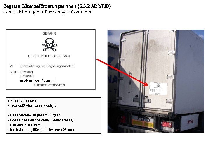 Begaste Güterbeförderungseinheit (5. 5. 2 ADR/RID) Kennzeichnung der Fahrzeuge / Container BELÜFTET AM (