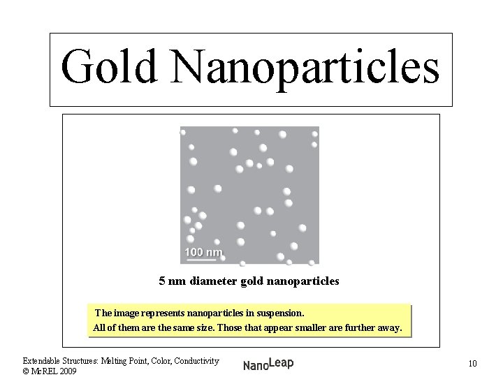 Gold Nanoparticles 5 nm diameter gold nanoparticles The image represents nanoparticles in suspension. All