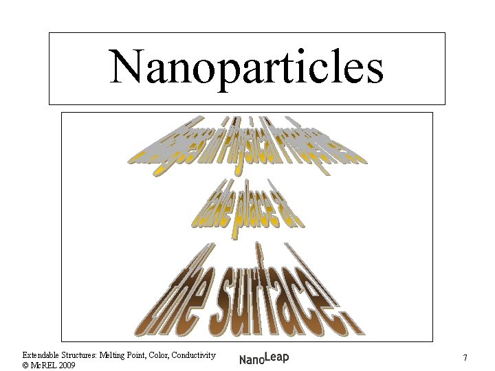 Nanoparticles Extendable Structures: Melting Point, Color, Conductivity © Mc. REL 2009 7 