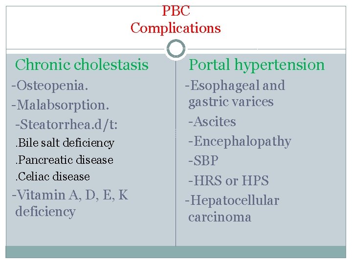PBC Complications Chronic cholestasis Portal hypertension -Osteopenia. -Malabsorption. -Steatorrhea. d/t: -Esophageal and gastric varices
