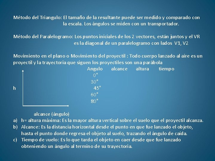 Método del Triangulo: El tamaño de la resultante puede ser medido y comparado con