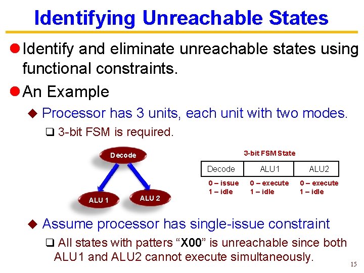 Identifying Unreachable States l Identify and eliminate unreachable states using functional constraints. l An