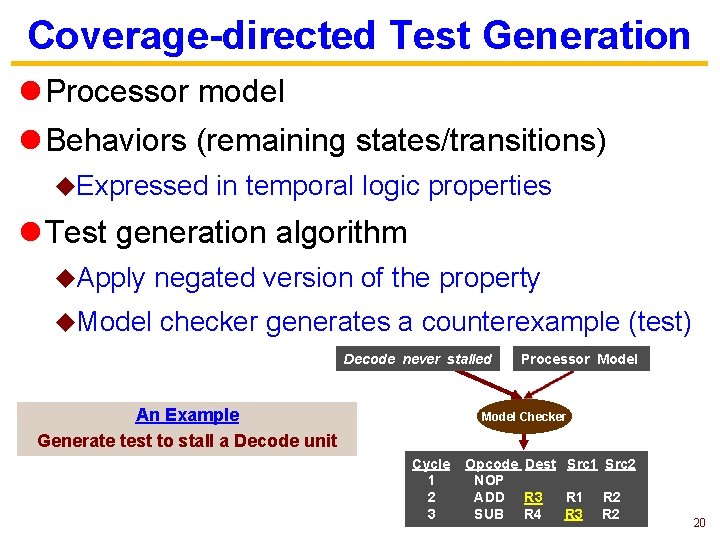 Coverage-directed Test Generation l Processor model l Behaviors (remaining states/transitions) u. Expressed in temporal