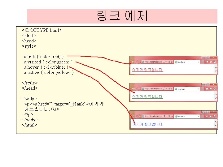 링크 예제 <!DOCTYPE html> <head> <style> a: link { color: red; } a: visited 링크 예제 <!DOCTYPE html> <head> <style> a: link { color: red; } a: visited