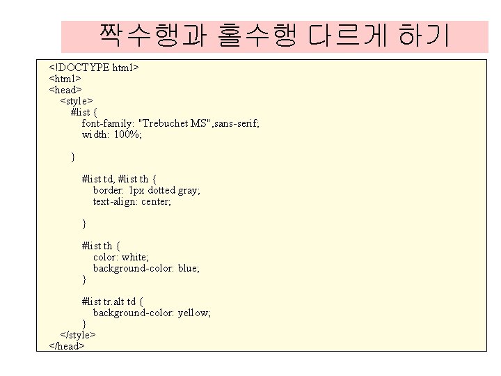 짝수행과 홀수행 다르게 하기 <!DOCTYPE html> <head> <style> #list { font-family: "Trebuchet MS", sans-serif; 짝수행과 홀수행 다르게 하기 <!DOCTYPE html> <head> <style> #list { font-family: "Trebuchet MS", sans-serif;