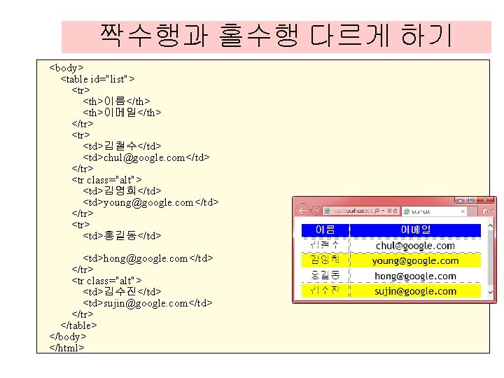 짝수행과 홀수행 다르게 하기 <body> <table id="list"> <tr> <th>이름</th> <th>이메일</th> </tr> <td>김철수</td> <td>chul@google. com</td> 짝수행과 홀수행 다르게 하기 <body> <table id="list"> <tr> <th>이름</th> <th>이메일</th> </tr> <td>김철수</td> <td>chul@google. com</td>