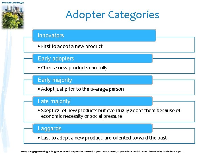 ©wecand/Getty. Images Adopter Categories Innovators • First to adopt a new product Early adopters