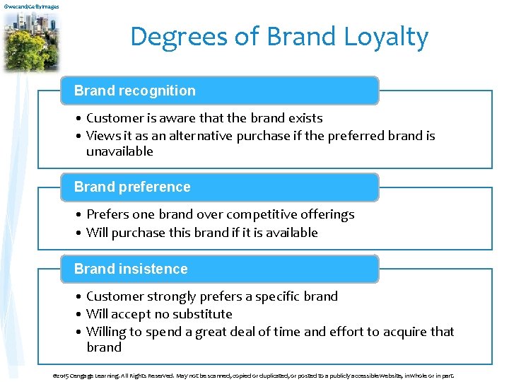 ©wecand/Getty. Images Degrees of Brand Loyalty Brand recognition • Customer is aware that the