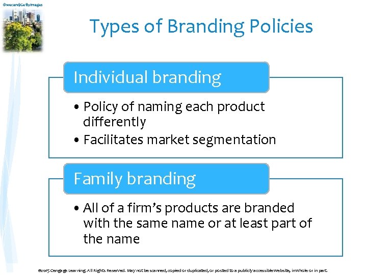 ©wecand/Getty. Images Types of Branding Policies Individual branding • Policy of naming each product