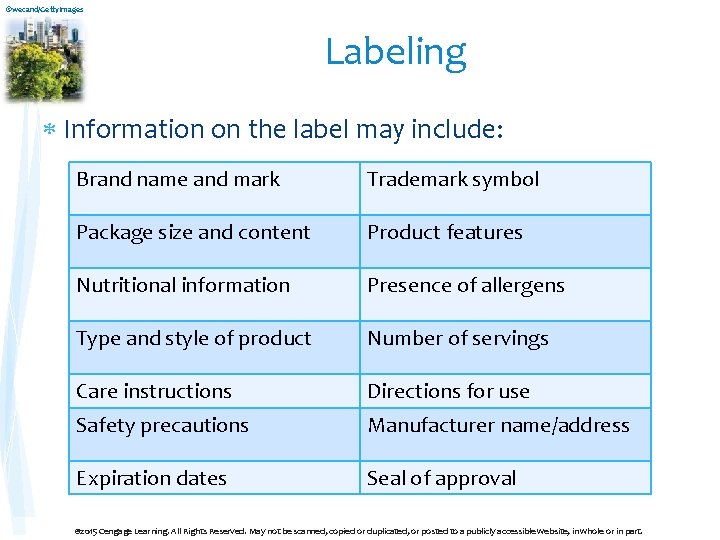 ©wecand/Getty. Images Labeling Information on the label may include: Brand name and mark Trademark