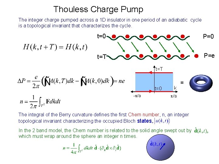 Thouless Charge Pump The integer charge pumped across a 1 D insulator in one