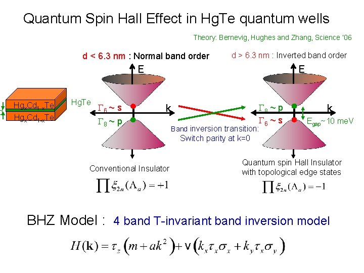 d Quantum Spin Hall Effect in Hg. Te quantum wells Theory: Bernevig, Hughes and