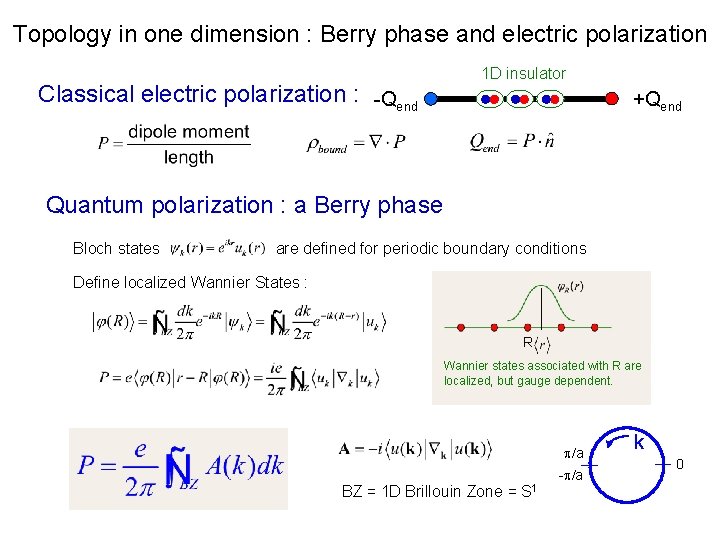 Topology in one dimension : Berry phase and electric polarization Classical electric polarization :