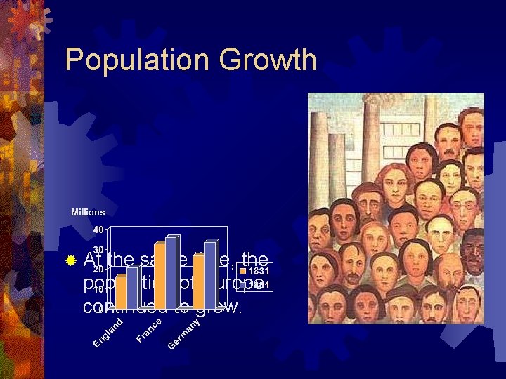 Population Growth ® At the same time, the population of Europe continued to grow.