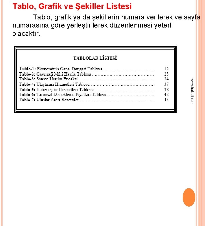 Tablo, Grafik ve Şekiller Listesi Tablo, grafik ya da şekillerin numara verilerek ve sayfa