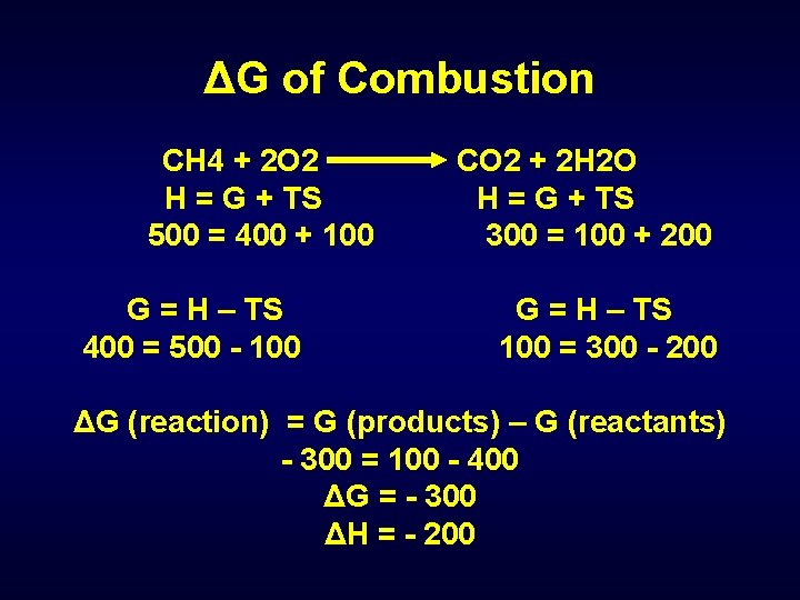 ΔG of Combustion CH 4 + 2 O 2 H = G + TS