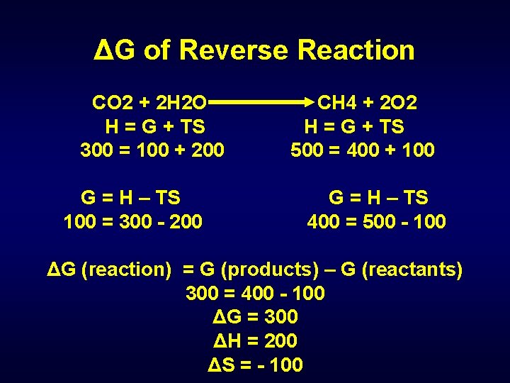 ΔG of Reverse Reaction CO 2 + 2 H 2 O H = G