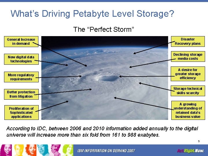 What’s Driving Petabyte Level Storage? The “Perfect Storm” General Increase in demand New digital