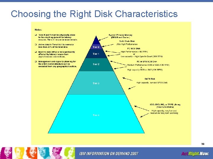 Choosing the Right Disk Characteristics 39 