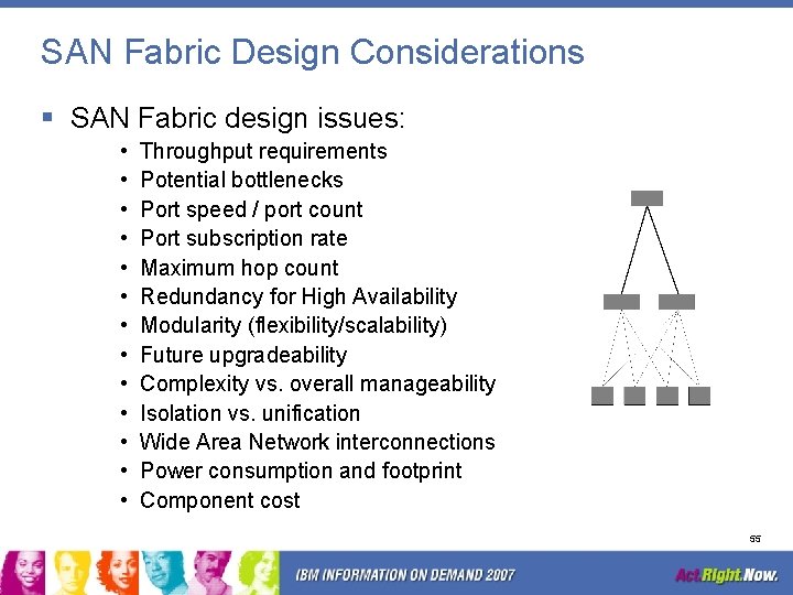 SAN Fabric Design Considerations § SAN Fabric design issues: • • • • Throughput