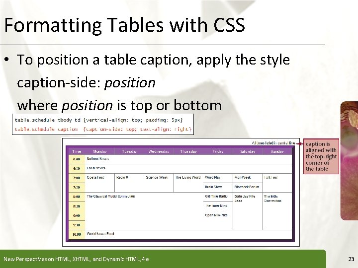 Formatting Tables with CSS XP • To position a table caption, apply the style
