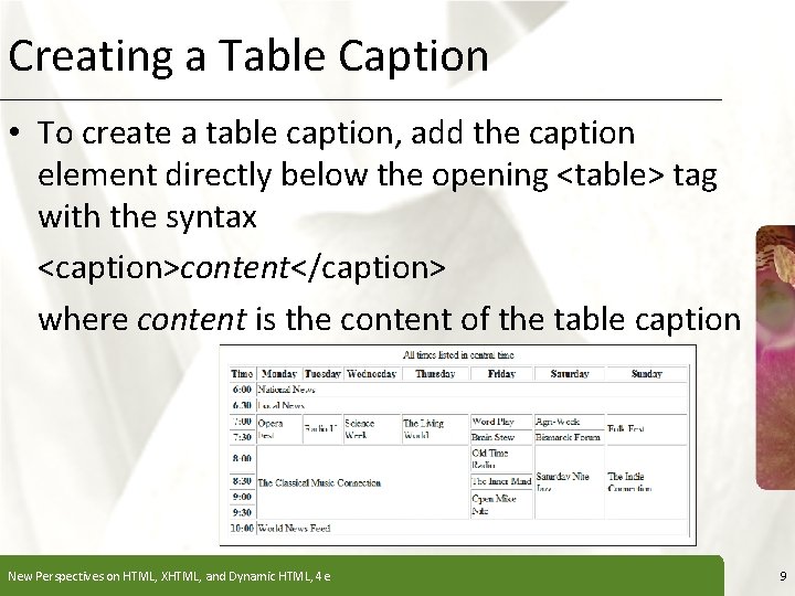 Creating a Table Caption XP • To create a table caption, add the caption