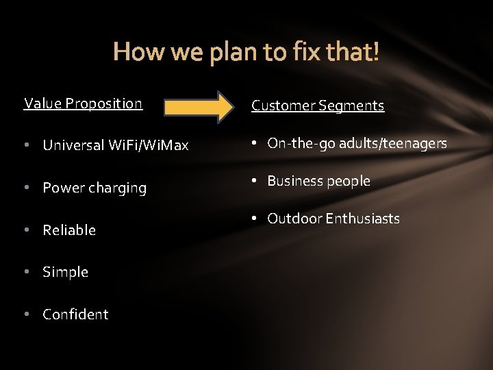 How we plan to fix that! Value Proposition Customer Segments • Universal Wi. Fi/Wi.