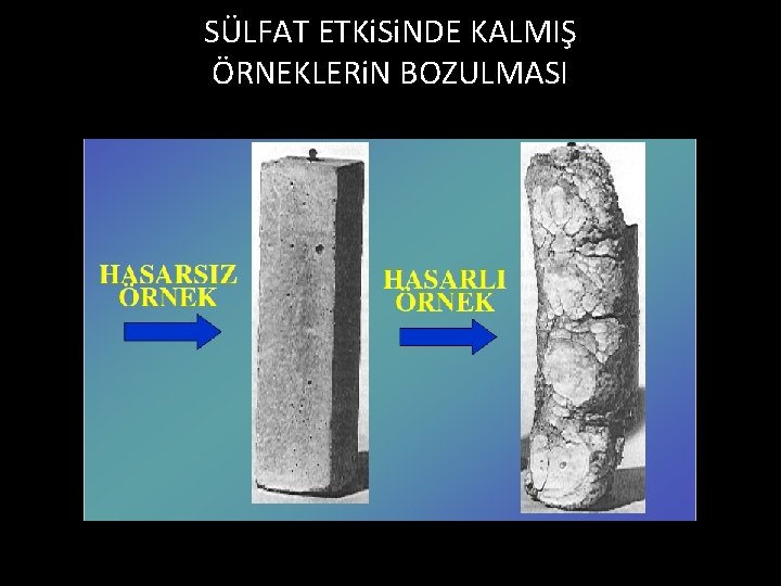 SÜLFAT ETKi. Si. NDE KALMIŞ ÖRNEKLERi. N BOZULMASI 