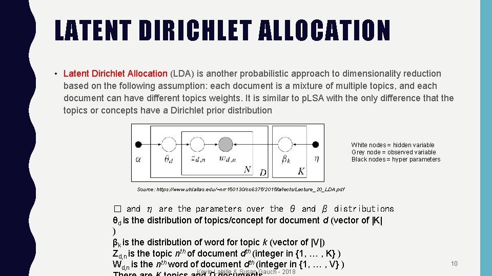 LATENT DIRICHLET ALLOCATION • Latent Dirichlet Allocation (LDA) is another probabilistic approach to dimensionality
