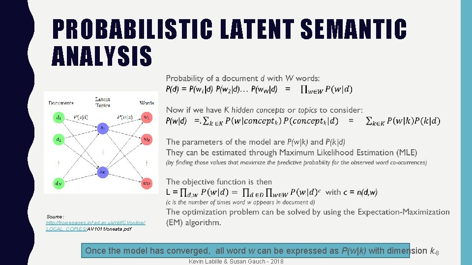 PROBABILISTIC LATENT SEMANTIC ANALYSIS Source: http: //homepages. inf. ed. ac. uk/rbf/CVonline/ LOCAL_COPIES/AV 1011/oneata. pdf
