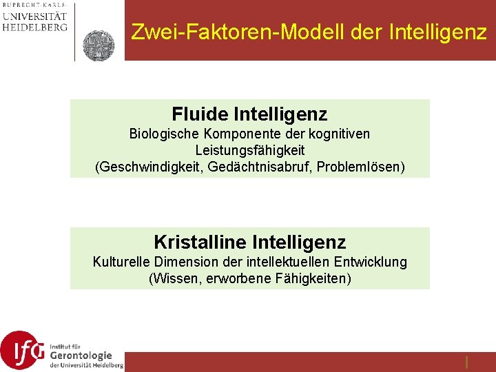 Zwei-Faktoren-Modell der Intelligenz Fluide Intelligenz Biologische Komponente der kognitiven Leistungsfähigkeit (Geschwindigkeit, Gedächtnisabruf, Problemlösen) Kristalline