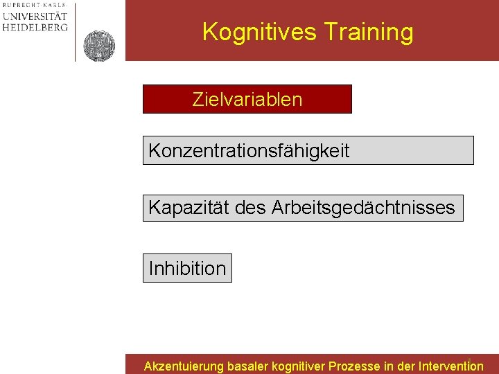 Kognitives Training Zielvariablen Konzentrationsfähigkeit Kapazität des Arbeitsgedächtnisses Inhibition Akzentuierung basaler kognitiver Prozesse in der