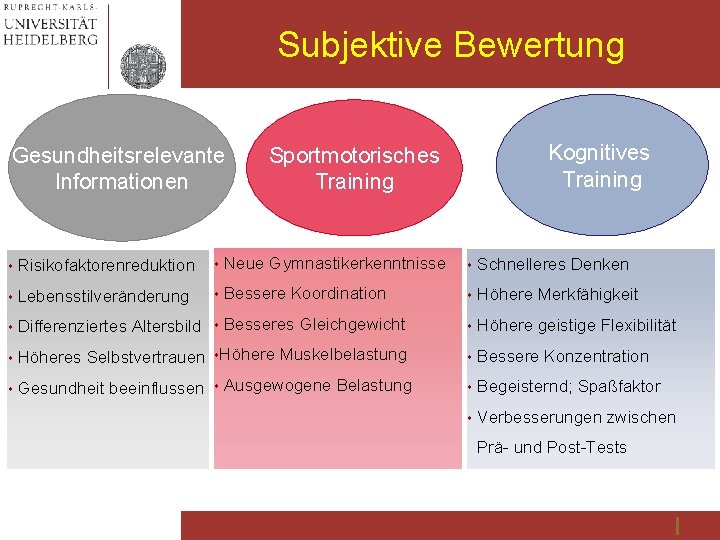 Subjektive Bewertung Gesundheitsrelevante Informationen Kognitives Training Sportmotorisches Training Risikofaktorenreduktion Neue Gymnastikerkenntnisse Schnelleres Denken Lebensstilveränderung