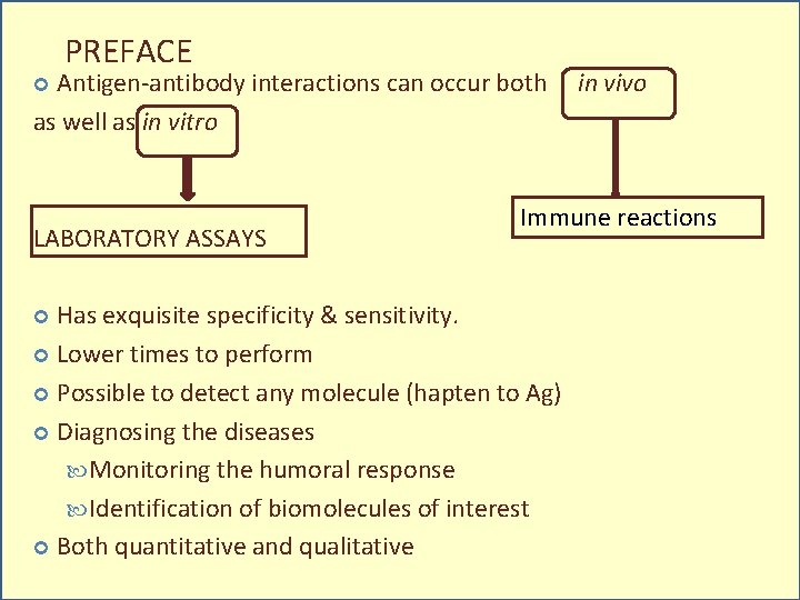 PREFACE Antigen-antibody interactions can occur both as well as in vitro LABORATORY ASSAYS Immune